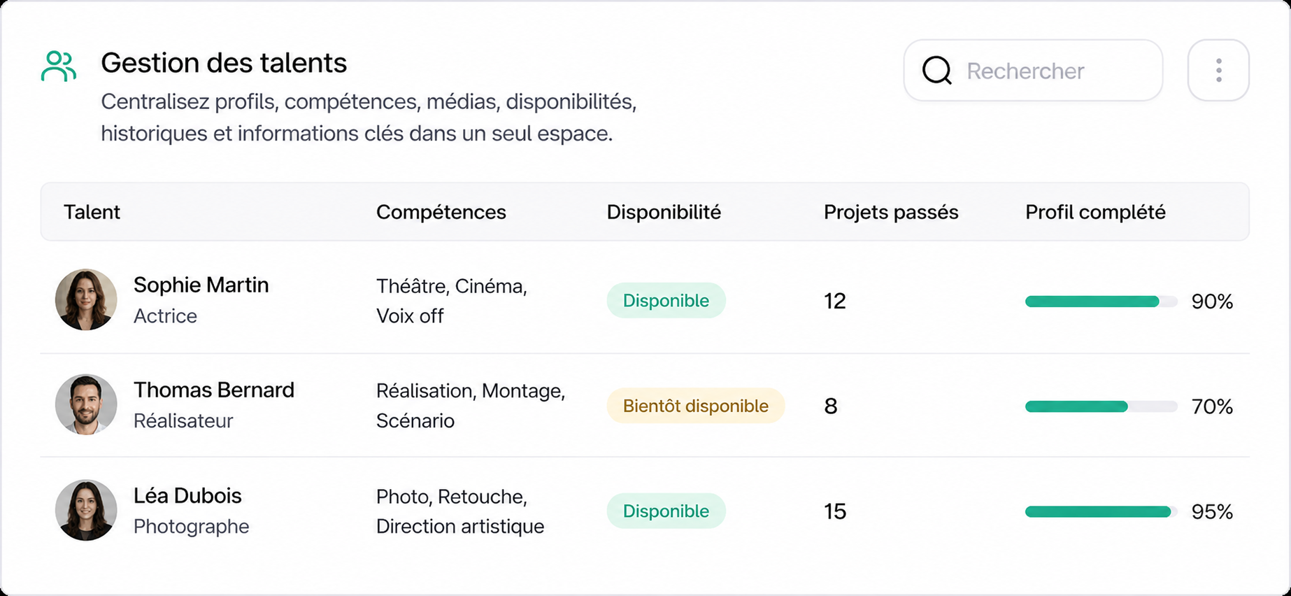 Gestion des talents